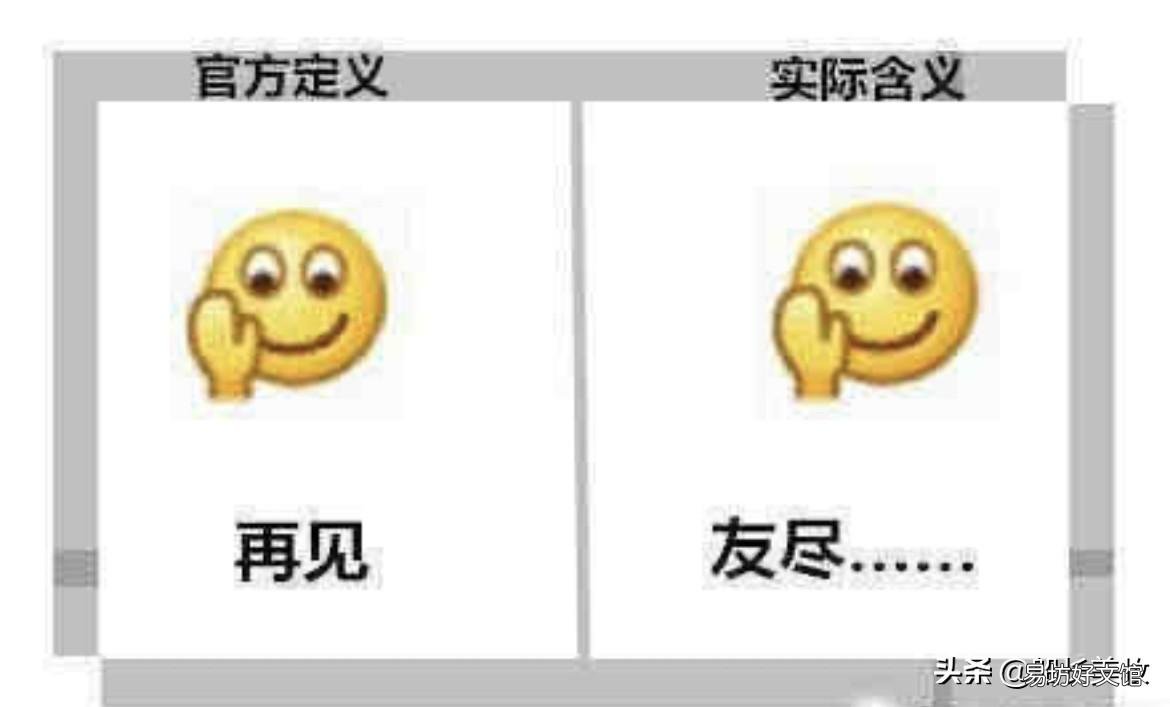 各种表情真正含义大全 58个笑脸表情的意思
