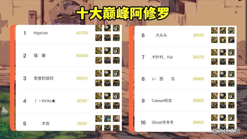 教你完美搭配110级装备 2022dnf阿修罗装备搭配