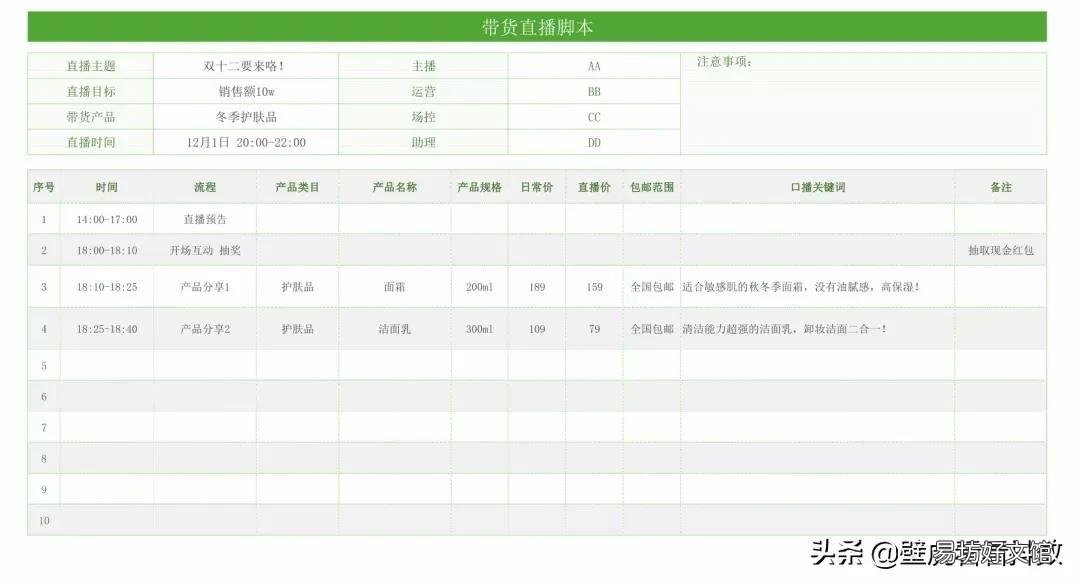 教你直播脚本编写注意要点 直播脚本怎么写