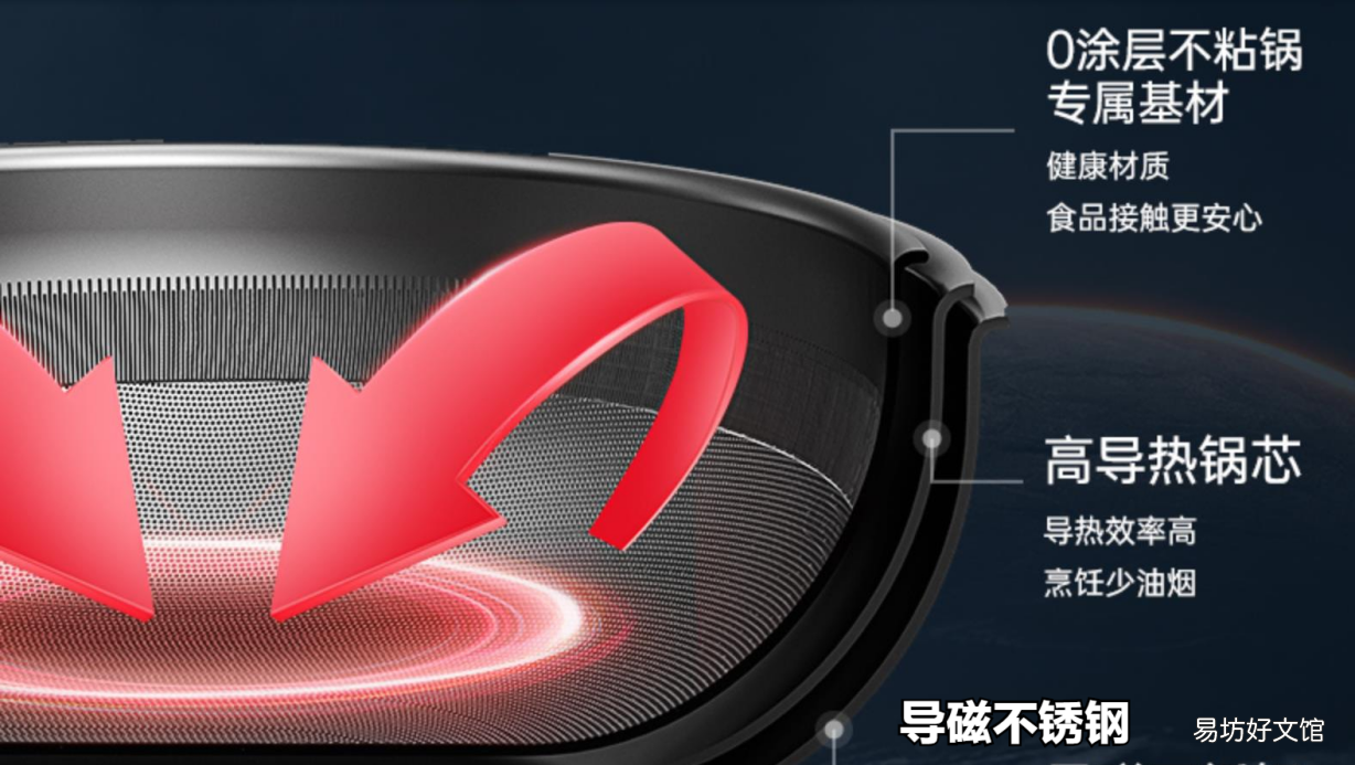 详解好锅的三个特性 不粘锅炒锅什么材质好