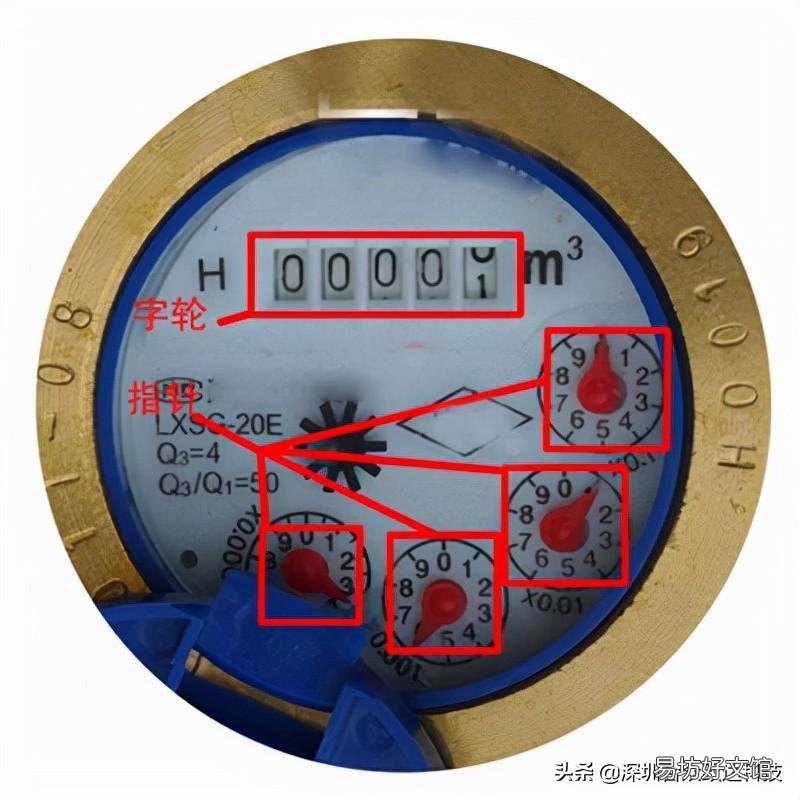 教你1分钟学会看水表 5位水表怎么看吨数m3