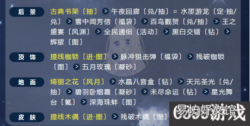 女王完美搭配攻略 奇迹暖暖女王大人高分搭配