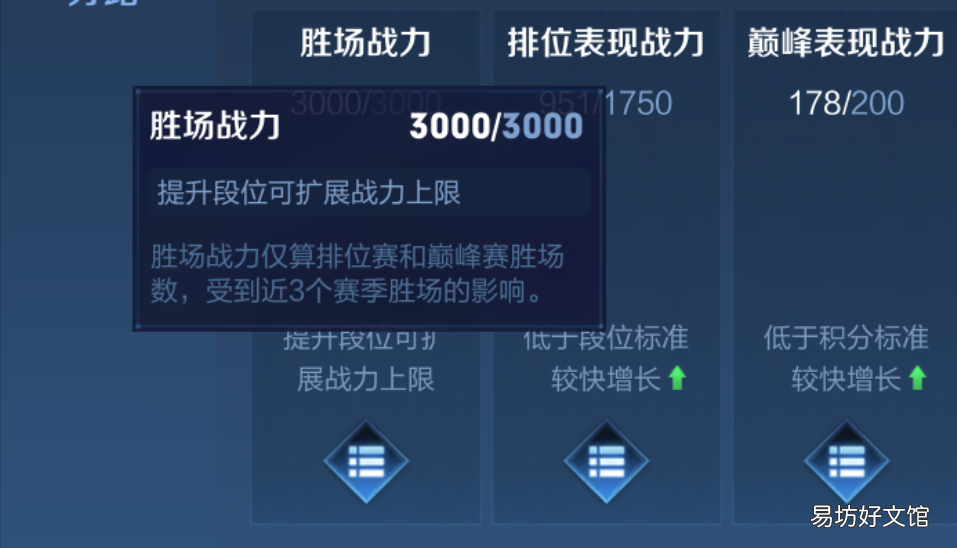 全英雄战力值算法详细介绍 巅峰赛荣耀战力规则图