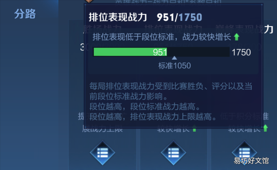 全英雄战力值算法详细介绍 巅峰赛荣耀战力规则图