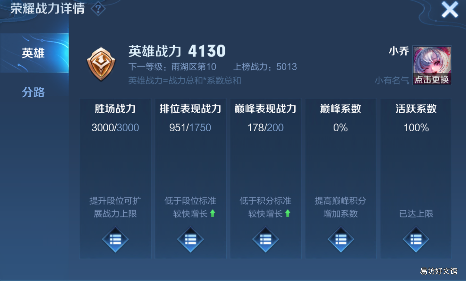 全英雄战力值算法详细介绍 巅峰赛荣耀战力规则图