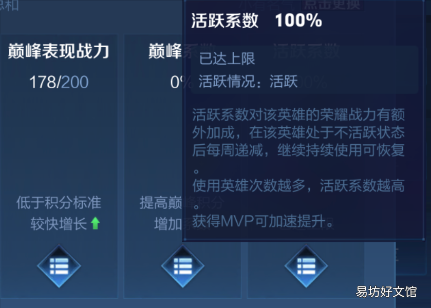 全英雄战力值算法详细介绍 巅峰赛荣耀战力规则图