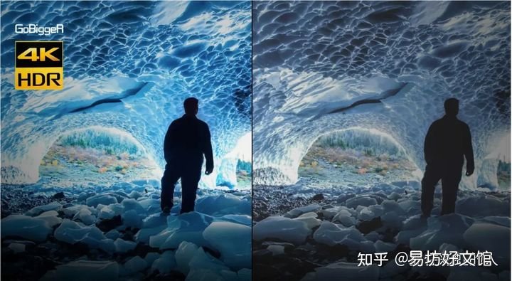 一文理解显示器全部知识 显示器hdr是什么意思