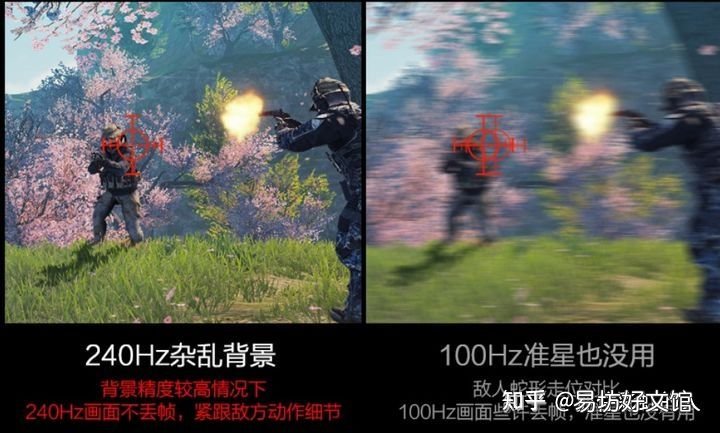 一文理解显示器全部知识 显示器hdr是什么意思