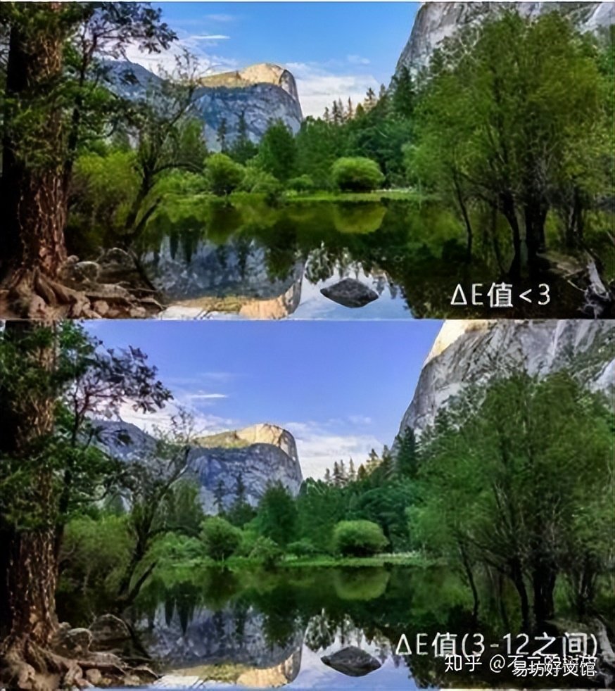 一文理解显示器全部知识 显示器hdr是什么意思