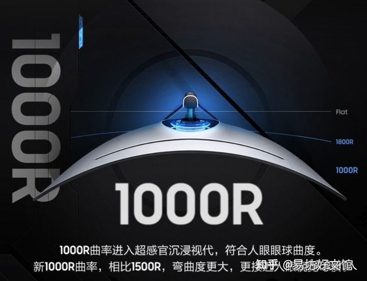 一文理解显示器全部知识 显示器hdr是什么意思