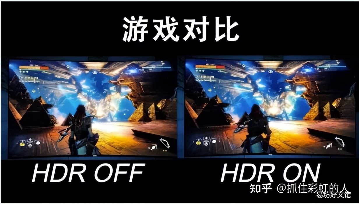 一文理解显示器全部知识 显示器hdr是什么意思