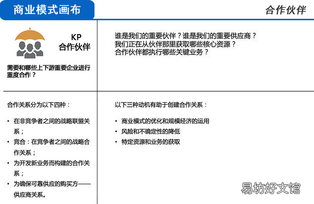 3分钟完全明白商业模式 商业模式的定义和特征