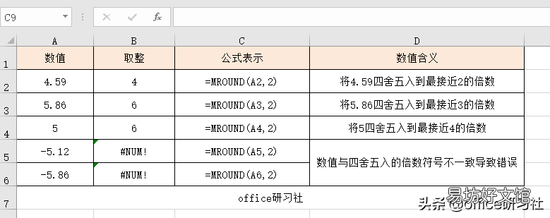 7种最常用的excel取整函数 excel四舍五入取整数公式