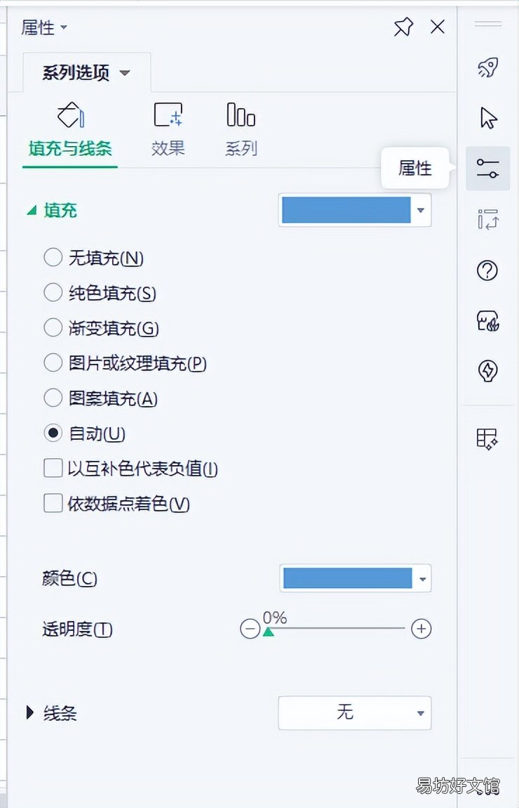 1分钟教你制作柱形图 簇状柱形图表的制作方法