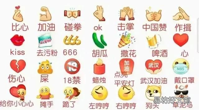 最全微信表情包图解大全 100个表情包含义对照表