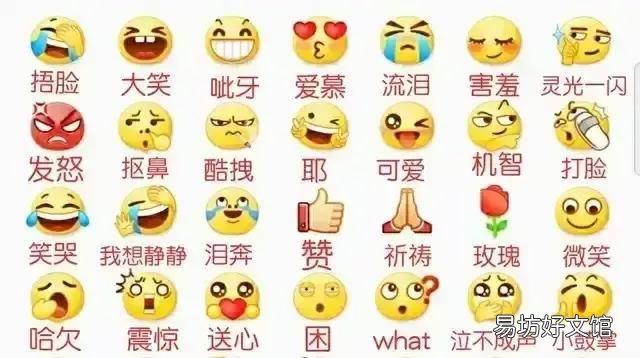 最全微信表情包图解大全 100个表情包含义对照表