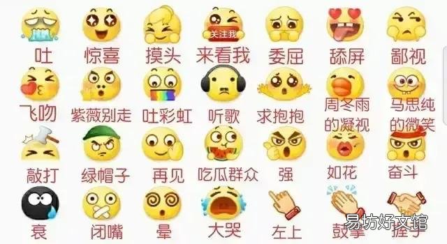 最全微信表情包图解大全 100个表情包含义对照表