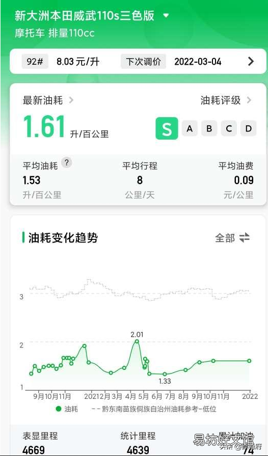 雅马哈摩托车型号大全 国产雅马哈所有车型价格表