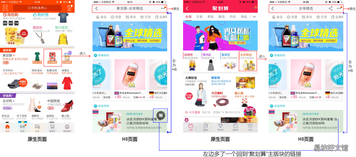 一文了解两者的优劣势分析 h5页面和普通页面的区别