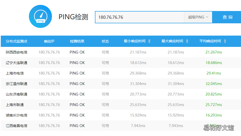 国内最快的DNS服务器推荐 网速最快的dns地址