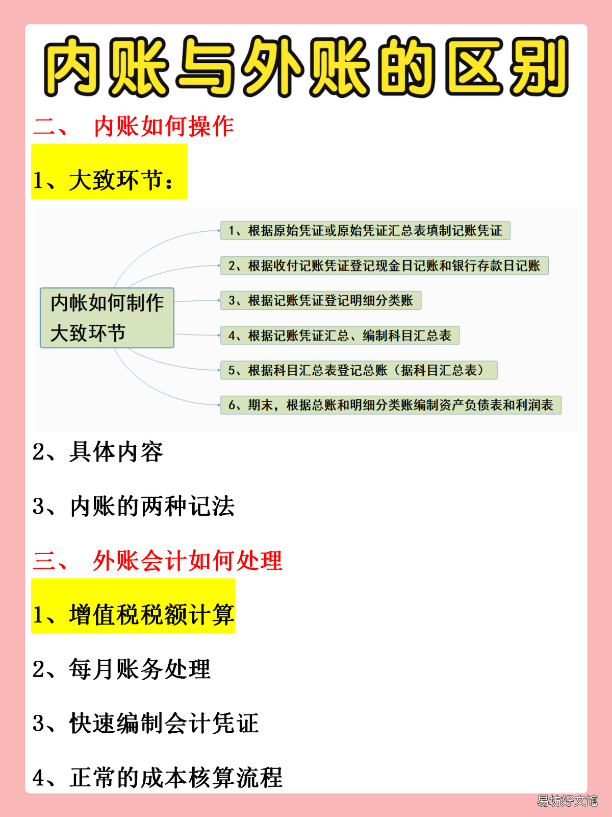 總結的全套內外賬攻略 沒有經驗怎么做內賬會計