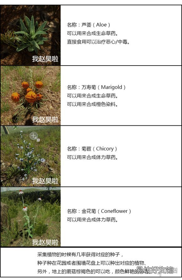 森林武器合成配方材料大全 森林最新合成表大全2022