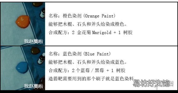 森林武器合成配方材料大全 森林最新合成表大全2022