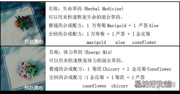 森林武器合成配方材料大全 森林最新合成表大全2022