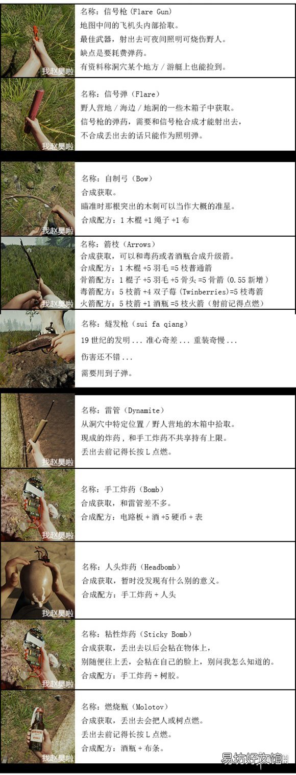 森林武器合成配方材料大全 森林最新合成表大全2022