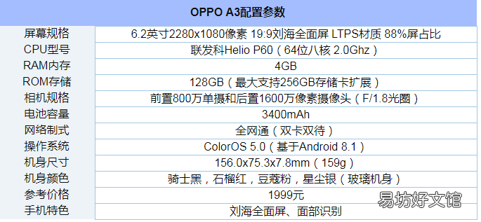 最全oppoa3性能配置介绍 oppoa3手机参数配置