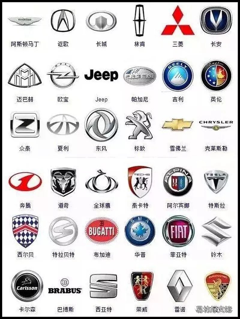史上最全360個車標大全 最詳細的車標大全
