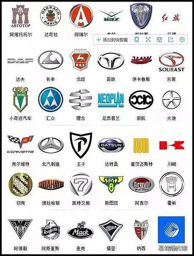 史上最全360個車標大全 最詳細的車標大全