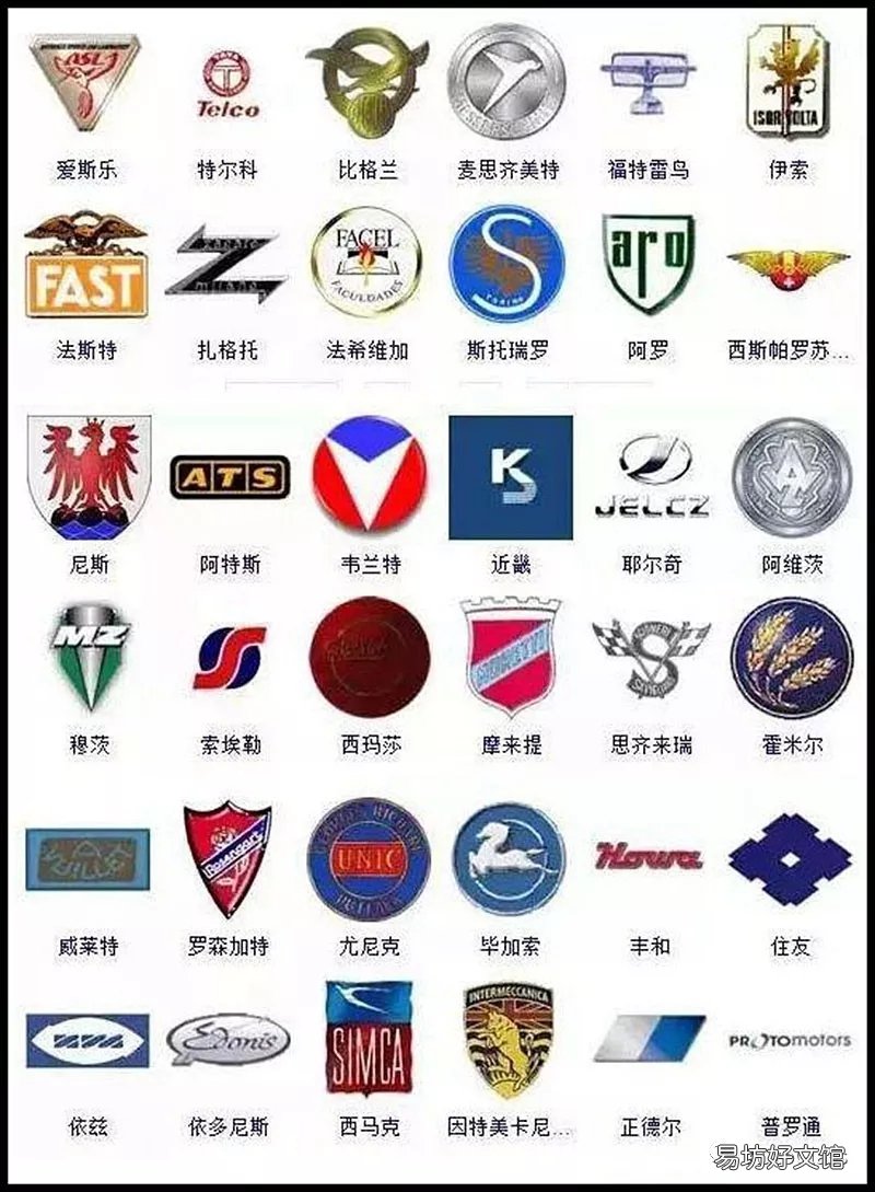 史上最全360個車標大全 最詳細的車標大全