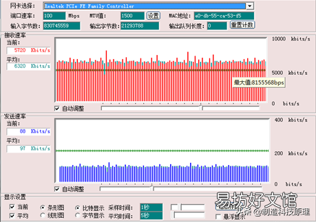 解讀分辨率的各項基本概念 碼率高低有什么區別
