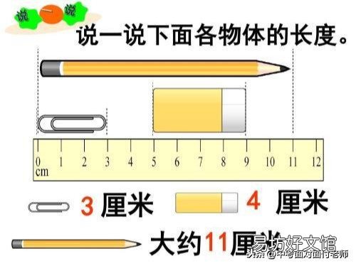 史上最全单位换算表 纳米和米之间的换算