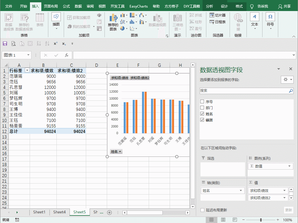 1分钟做出Excel动态透视图表 数据透视图excel教程