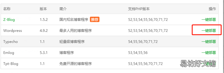 从零开始搭建属于你自己的网站 新手快速建站教程