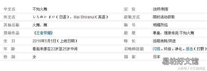 不知火舞台词翻译解释 王者荣耀不知火舞台词的意思