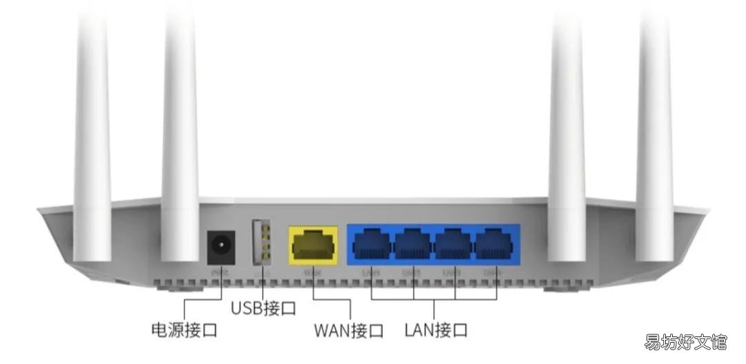 一文教你路由器使用详细介绍 腾达路由器管理页面怎么讲