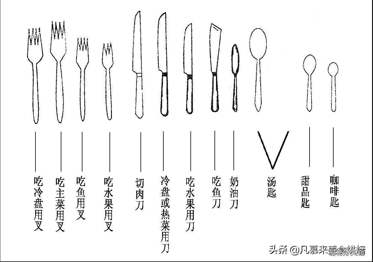 图解牛排刀叉正确使用方法 牛排刀叉的正确拿法左右手