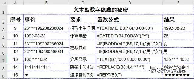 excel必须掌握的基础知识 50个工作中最常用excel技巧