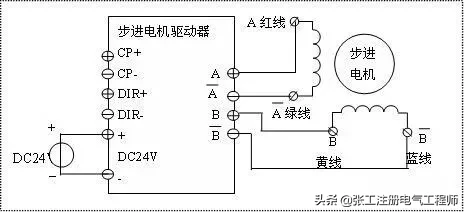 三张图搞定步进电机接线问题 步进电机驱动器接线图说明