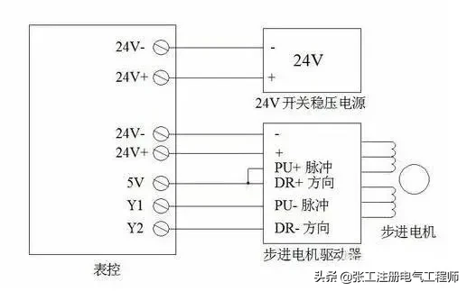 三张图搞定步进电机接线问题 步进电机驱动器接线图说明