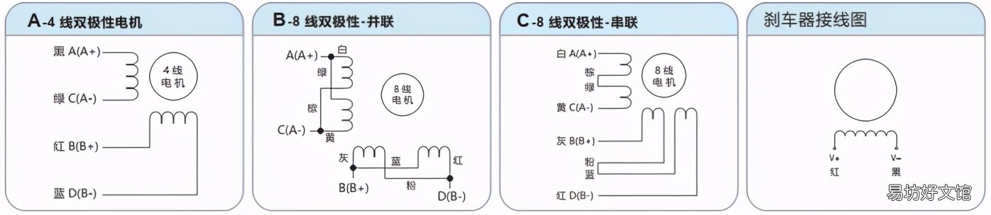步进电机知识详解 步进电机驱动器接线图说明