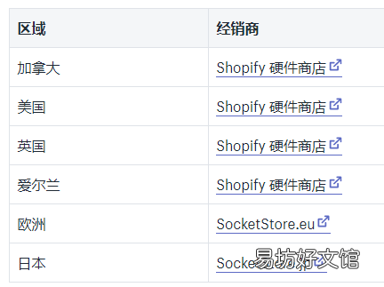 条码扫描器使用介绍 条形码扫描器在线扫描