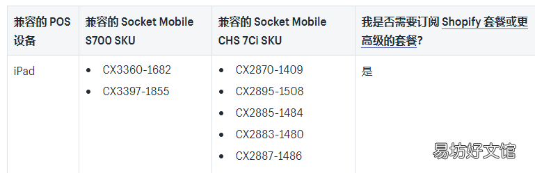 条码扫描器使用介绍 条形码扫描器在线扫描