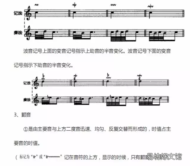 超全五线谱符号图片集合 钢琴符号图案及解释对照表