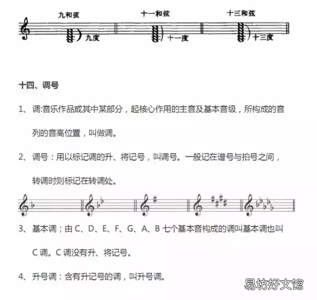 超全五线谱符号图片集合 钢琴符号图案及解释对照表