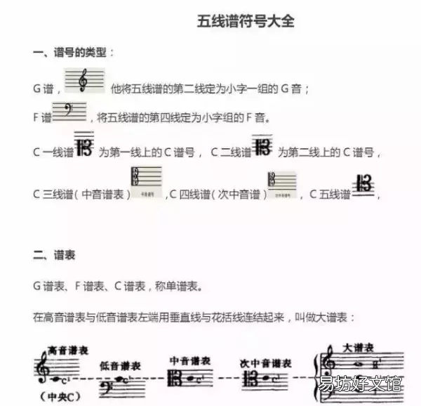 超全五线谱符号图片集合 钢琴符号图案及解释对照表