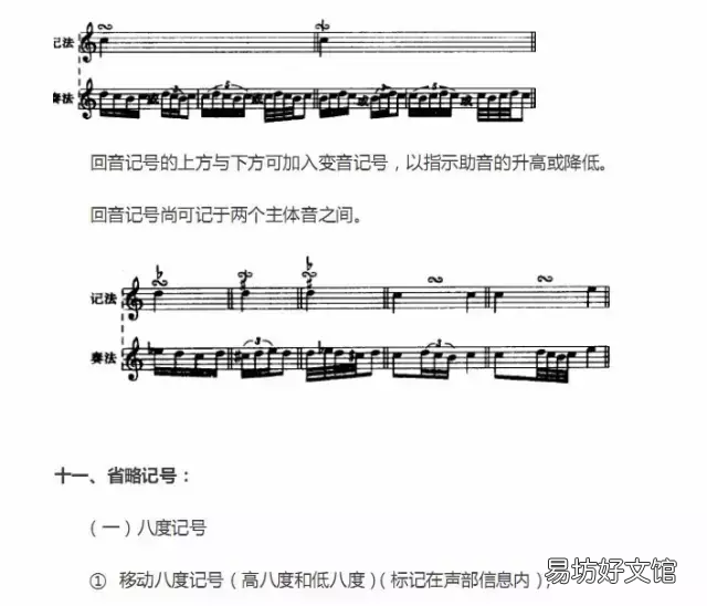 超全五线谱符号图片集合 钢琴符号图案及解释对照表